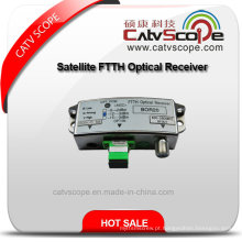 Satélite FTTH Receptor Óptico